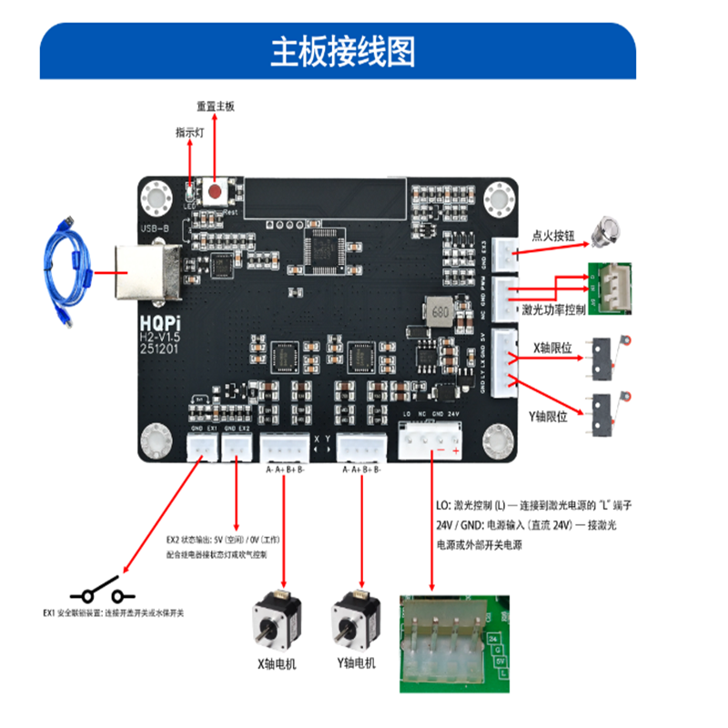 NEW Cloudray CO2 Laser Control - Acrylic Cutting Machine 评论和价格