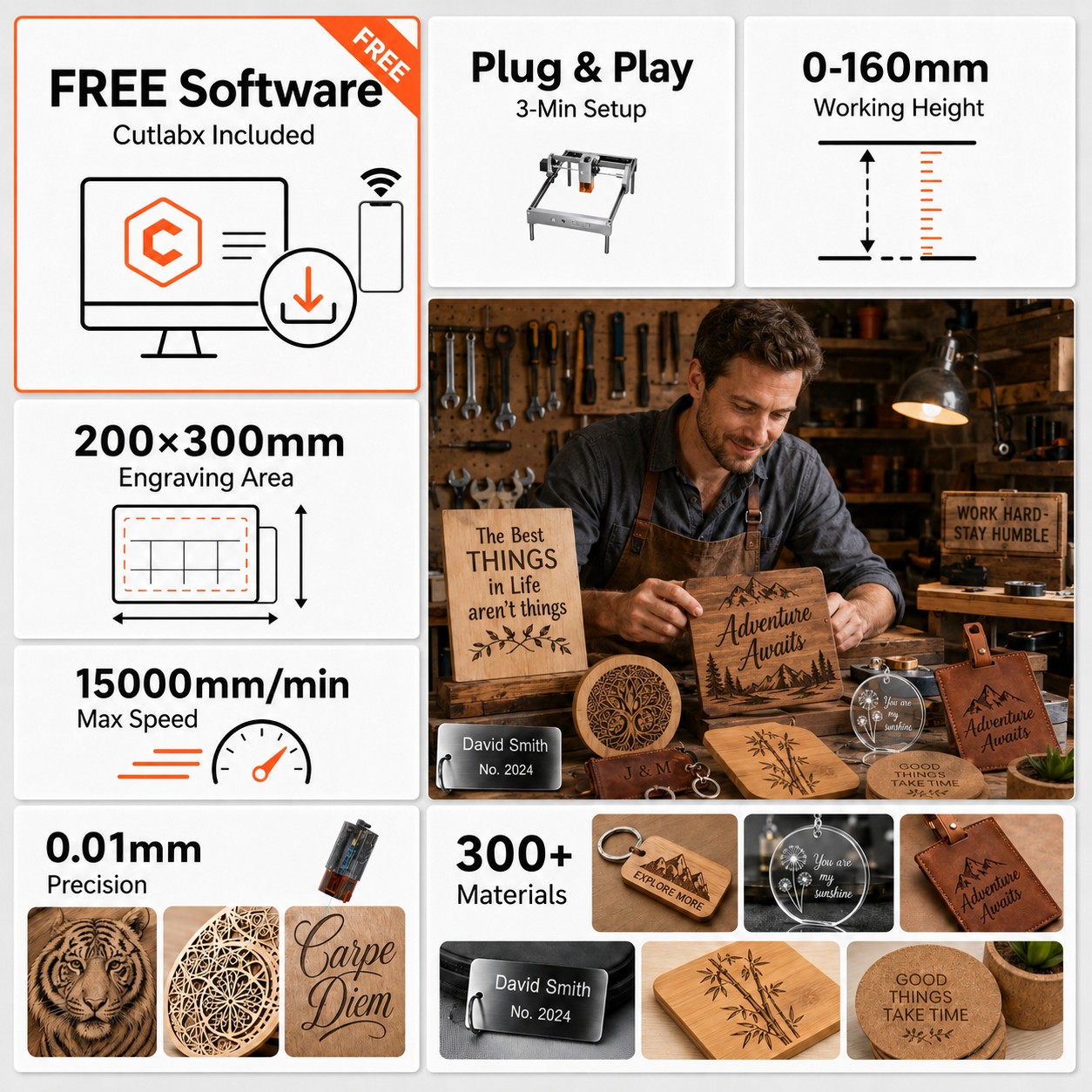 Carverall K15 Pro Laser Engrav - Industrial Laser Cutting 评论和价格