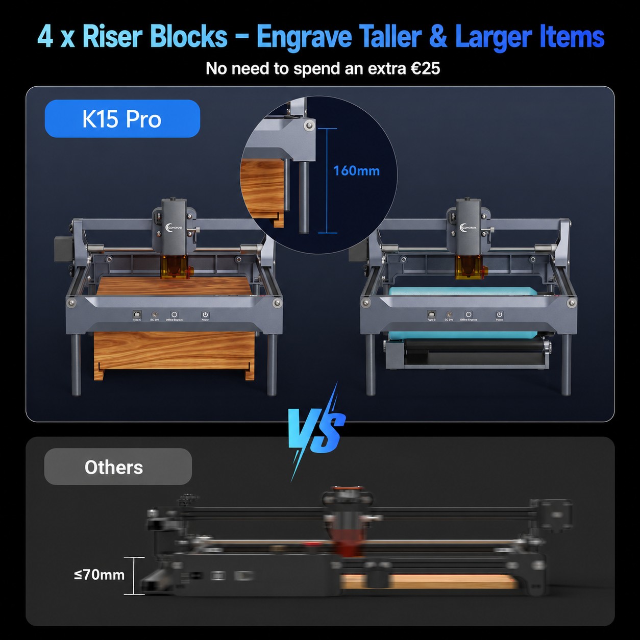 Carverall K15 Pro Laser Engrav - Industrial Laser Cutting 评论和价格
