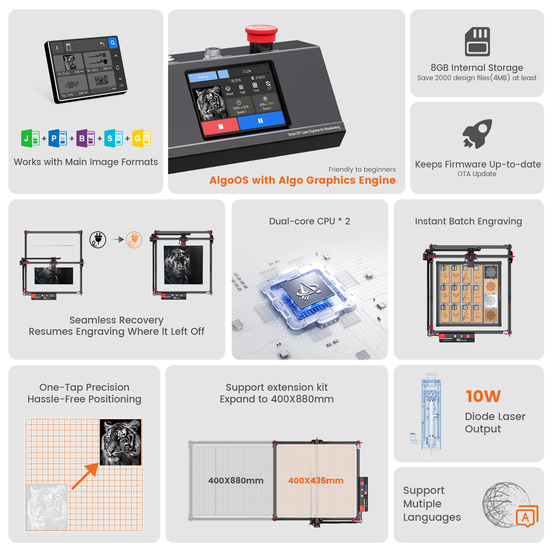 AlgoLaser DIY KIT MK2 10W Lase - Industrial Laser Equipment 评论和价格