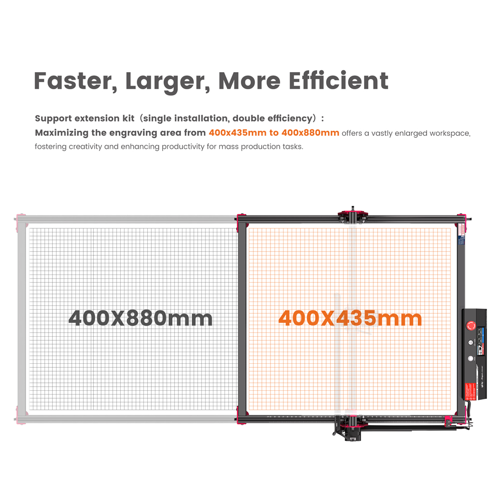 AlgoLaser DIY KIT MK2 10W Lase - Industrial Laser Equipment 评论和价格