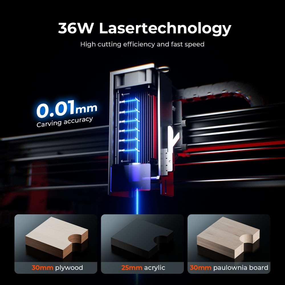 ACMER S2 PRO 36W/48W Laser Eng - Industrial Laser Equipment 评论和价格