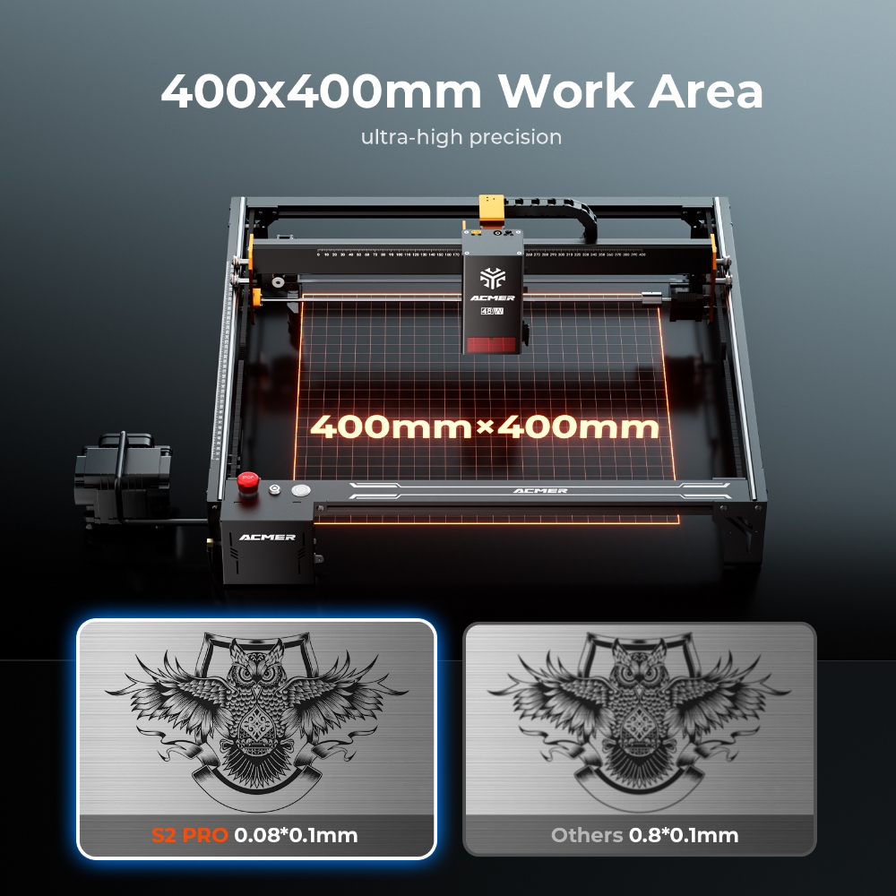 ACMER S2 PRO 36W/48W Laser Eng - Industrial Laser Equipment 评论和价格