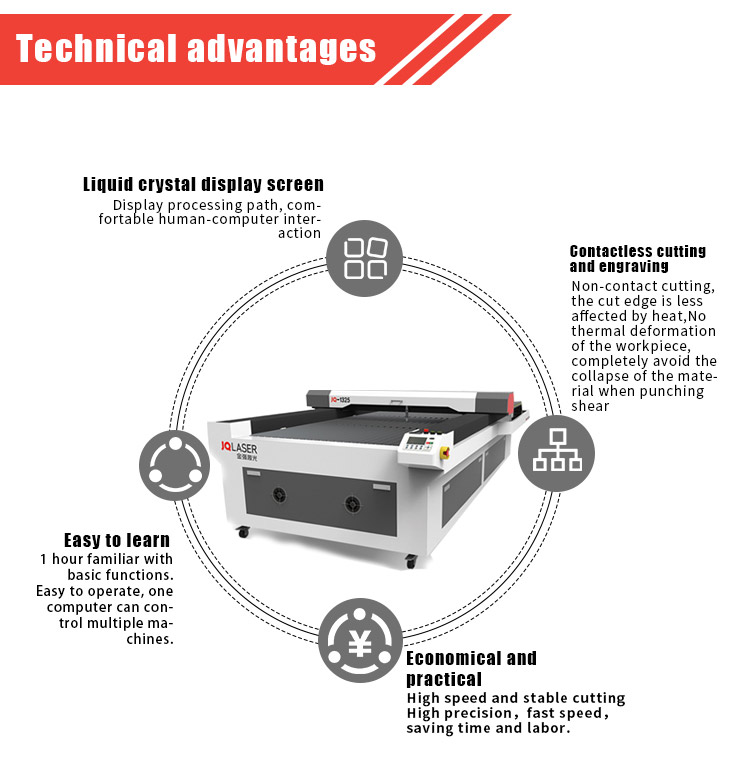 1325N 60-500W Machine for Non- - Acrylic Cutting Machine 评论和价格
